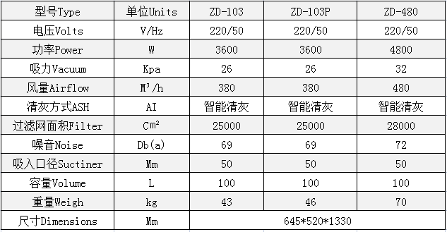山东亚洲胜游防爆环？？？？？萍加邢薰
