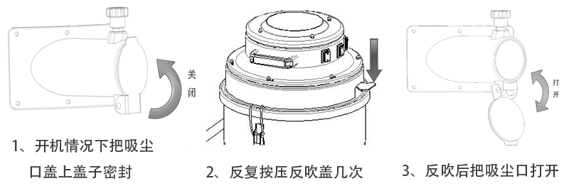 SG·亚洲胜游(中国区)官方网站