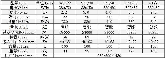 山东亚洲胜游防爆环？？？？？？萍加邢薰