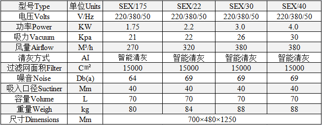山东亚洲胜游防爆环？？？？？萍加邢薰
