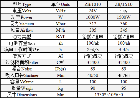 山东亚洲胜游防爆环？？？？？萍加邢薰
